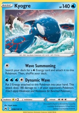 CRZ 036/159 Kyogre Holo