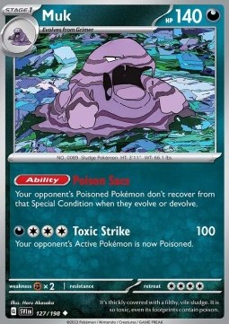 SVI 127/198 Muk