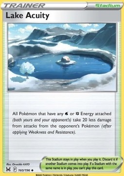 LOR 160/196 Lake Acuity