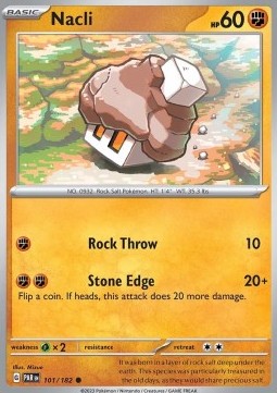 PAR 101/182 Nacli Reverse Holo