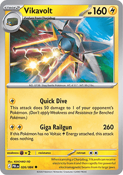 PBL 026/084 Vikavolt