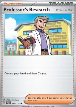 PRE 122/131 Professor's Research