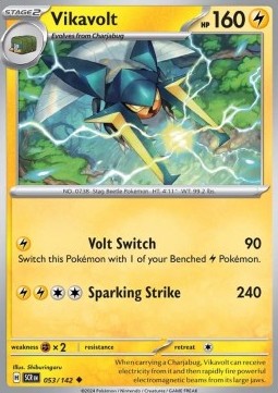 SCR 053/142 Vikavolt