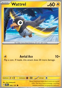 SSP 065/191 Wattrel